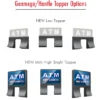 A graphic showing the different options for atm topper.